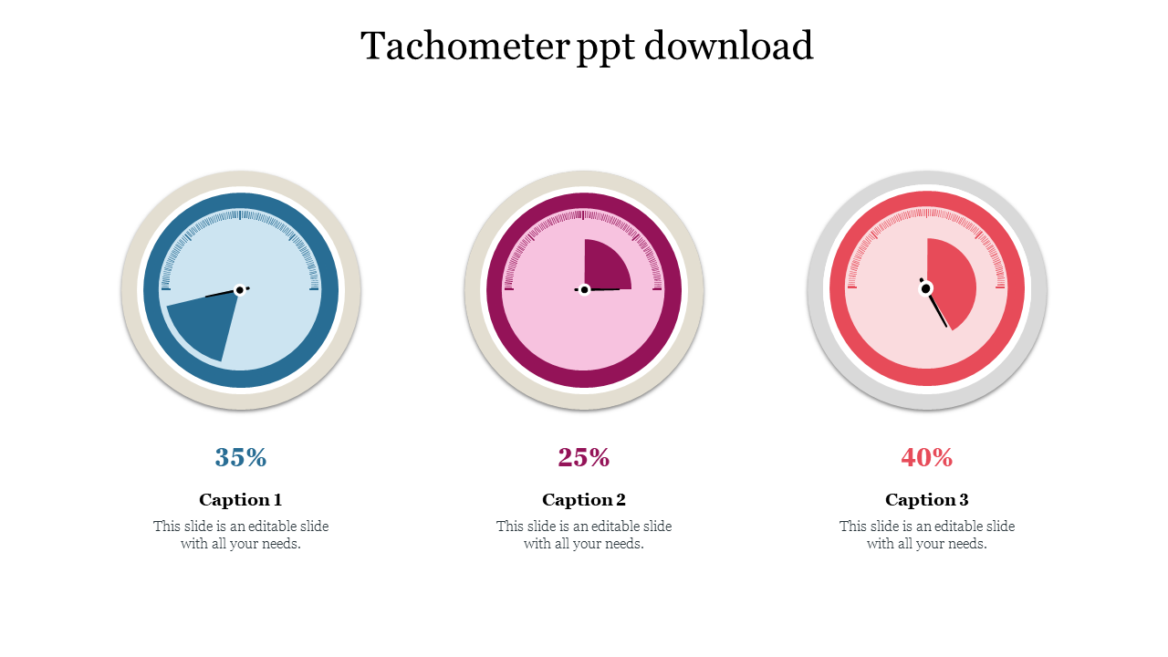Download Affordable Tachometer PPT Download Now slides